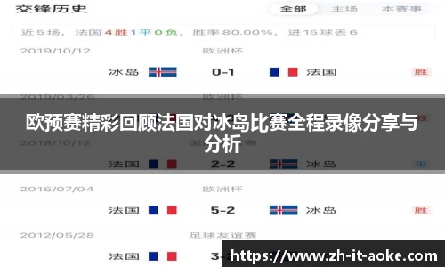 欧预赛精彩回顾法国对冰岛比赛全程录像分享与分析