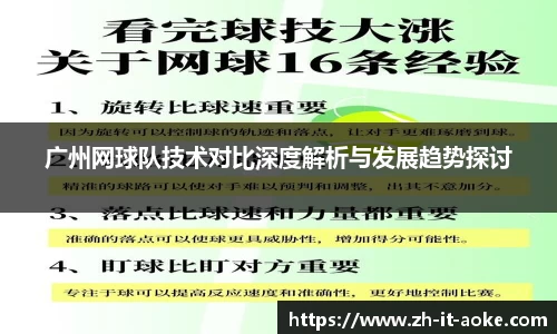 广州网球队技术对比深度解析与发展趋势探讨