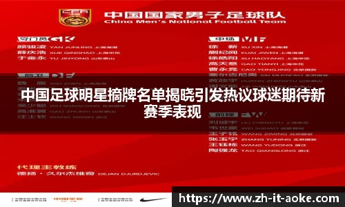中国足球明星摘牌名单揭晓引发热议球迷期待新赛季表现